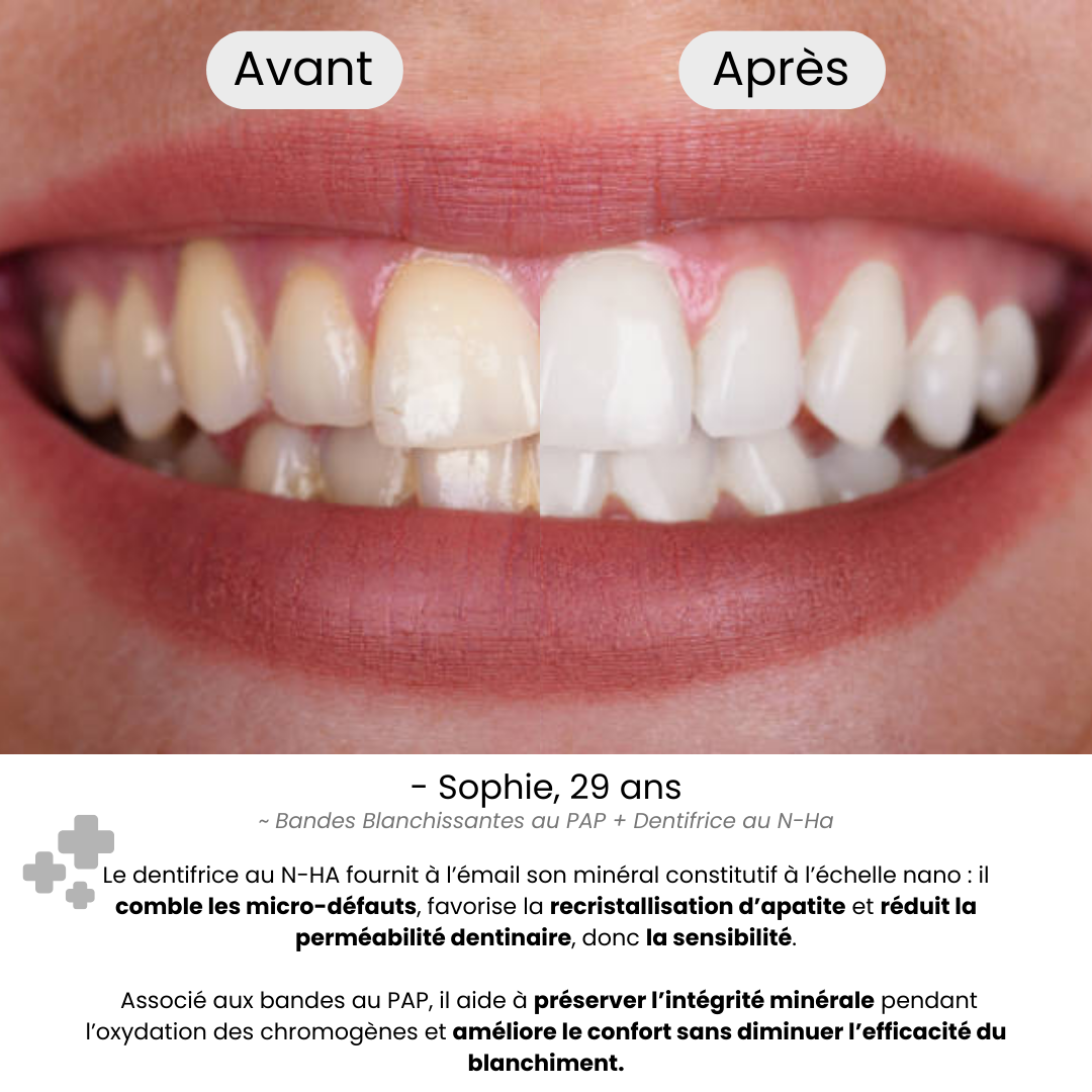 Dentifrice N-Ha