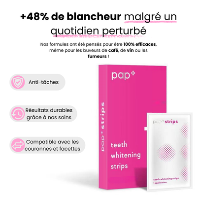 Bandes Blanchissantes